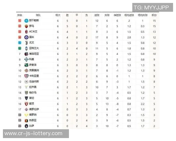 上赛季至今帕斯在意甲4次远射得分,同期五大联赛仅次于亚马尔 上赛季至今帕斯在意甲4次远射得分,同期五大联赛仅次于亚马尔
