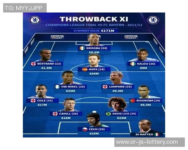 德转列欧冠联赛阶段重磅对决